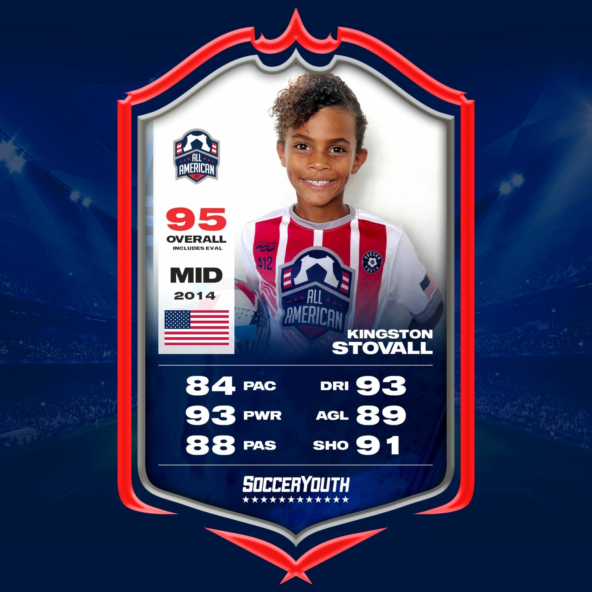 Players Soccer Youth